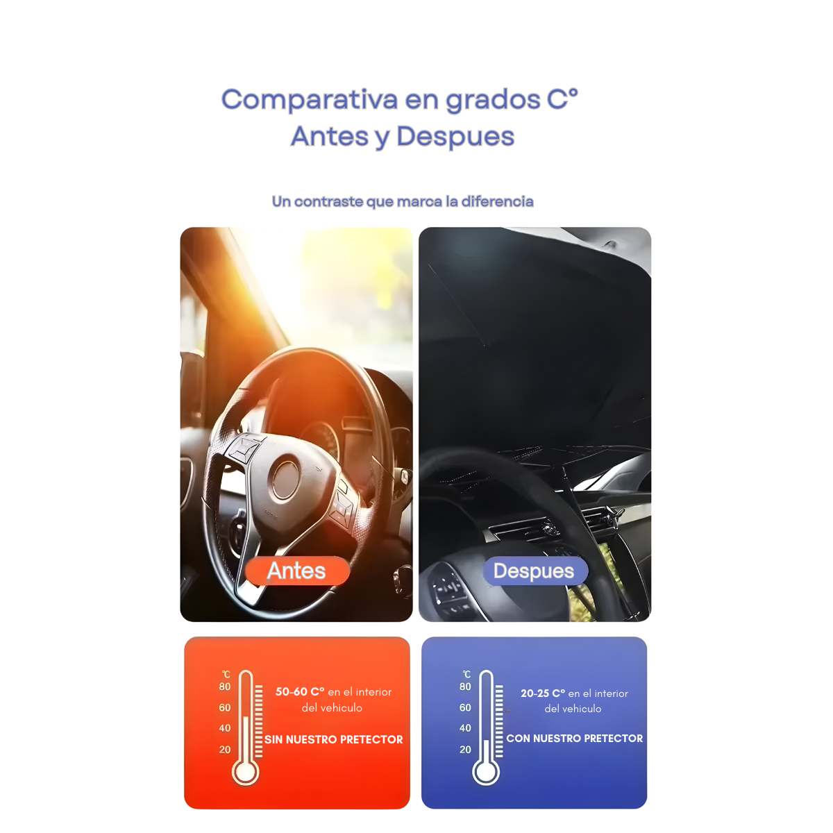 🔥 Protector Solar Plegable para Auto